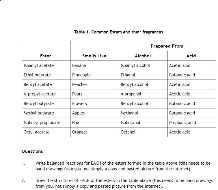 SOLVED Table Esters and their fragrances Prepared From Ester