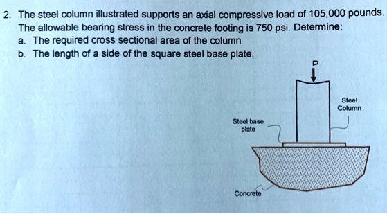 2. The steel column illustrated supports an axial compressive load of ...