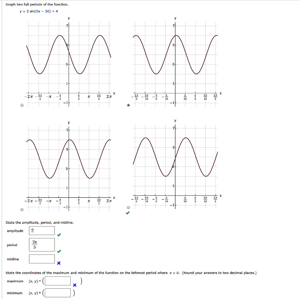 SOLVED: Graph two full periods of the function Y = sin(30x) + 4. State ...