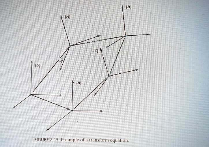 figure 215 example ol tansorm cqualion 06345