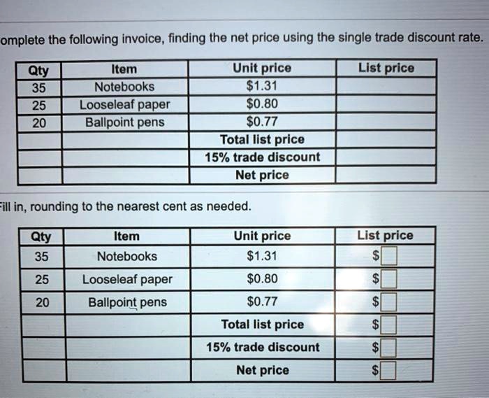 SOLVED Complete the following invoice, finding the net price using the