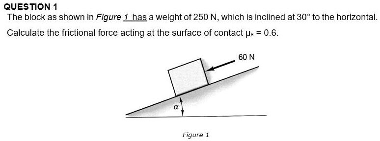 SOLVED: QUESTION 1: The block, as shown in the figure, has a weight of ...
