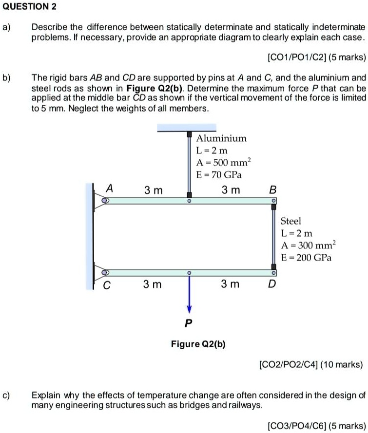 SOLVED: QUESTION 2 a) Describe the difference between statically ...