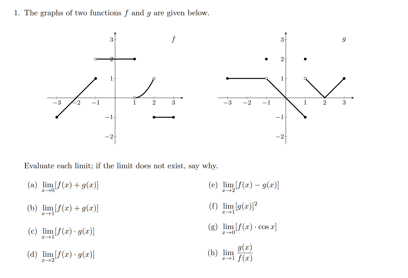 SOLVED: 1. The graphs of two functions f and g are given below ...