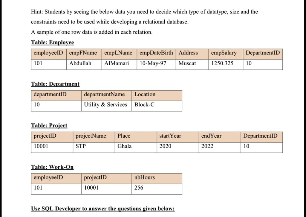 SOLVED: Write a structured PL/SQL program (procedure, function, and ...