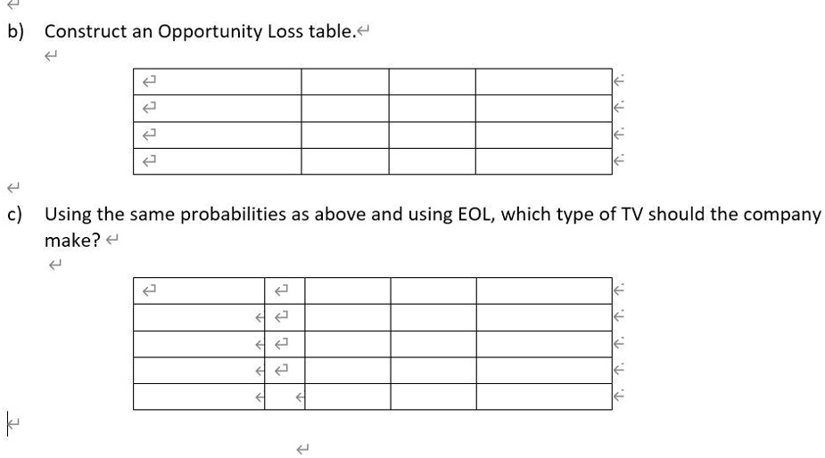Problem Oppurtunity Table SOLVED:b) Construct an Opportunity Loss table_ c) Using the same ...