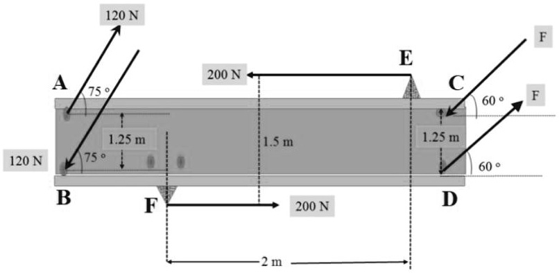 Solved Beam Shown In Figure 4 Is Subjected To Three Sets Of Couples Which Result In A Moment On