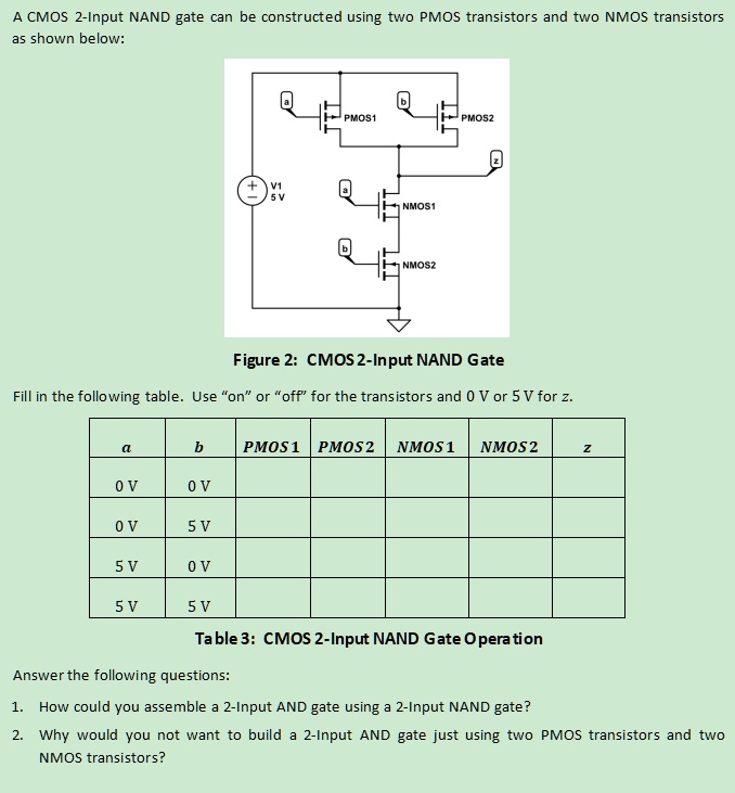 Solved A Cmos 2 Input Nand Gate Can Be Constructed Using Two Pmos Transistors And Two Nmos