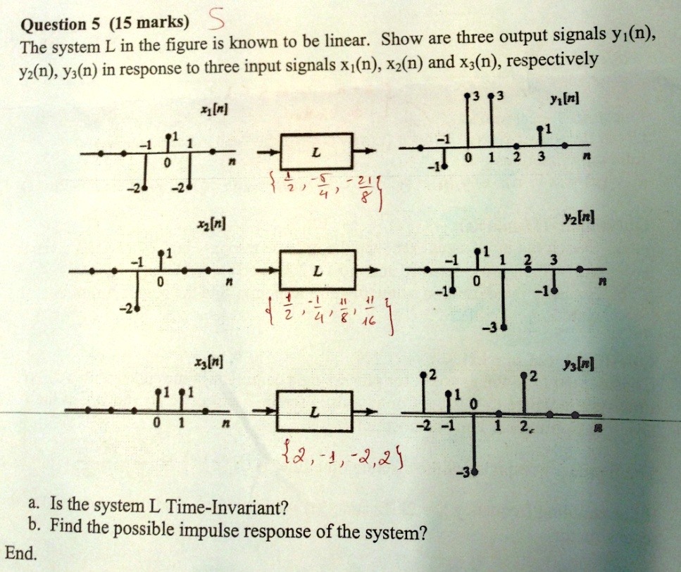 Question 5 (15 marks)
The system L in the figure is known to be linear. Show are three output signals y1(n), y2(n), y3(n) in response to three input signals x1(n), x2(n) and x3(n), respectively
a. Is the system L Time-Invariant?
b. Find the possible impulse response of the system?
End.