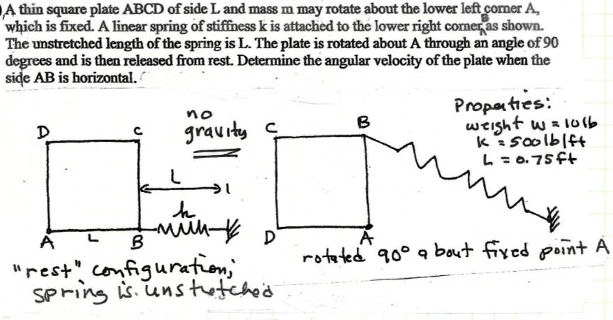 A thin square plate ABCD of side L and mass m may rotate about the ...