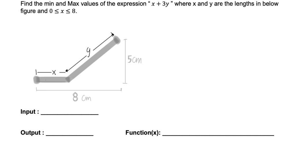 solved-find-the-min-and-max-values-of-the-expression-x-3y-where