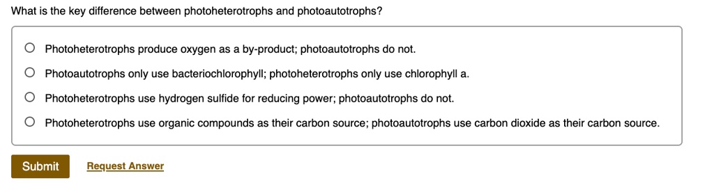 What is the key difference between photoheterotrophs and photoautotrophs?

Photoheterotrophs produce oxygen as a by-product; photoautotrophs do not.
Photoautotrophs only use bacteriochlorophyll; photoheterotrophs only use chlorophyll a.
Photoheterotrophs use hydrogen sulfide for reducing power; photoautotrophs do not.
Photoheterotrophs use organic compounds as their carbon source; photoautotrophs use carbon dioxide as their carbon source.