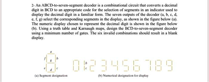 Solved An Abcd To Seven Segment Decoder Is A Combinational Circuit That Converts A Decimal 2824