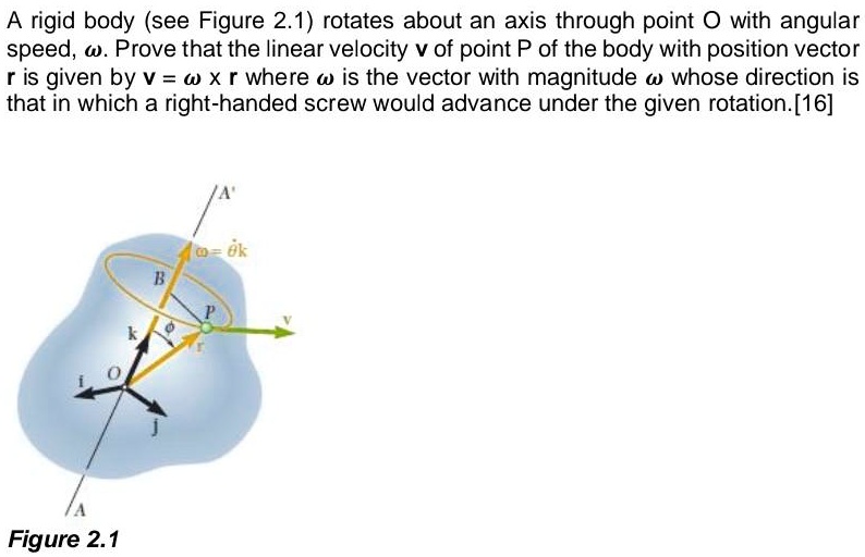 SOLVED: Speed. Prove that the linear velocity v of point P of the body ...