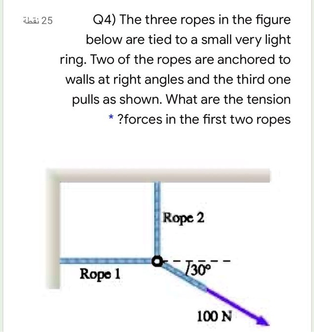 Q4) The three ropes in the figure below are tied to a small, very light
