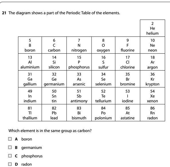 SOLVED: 'Which element is in the same group as carbon?look at the ...