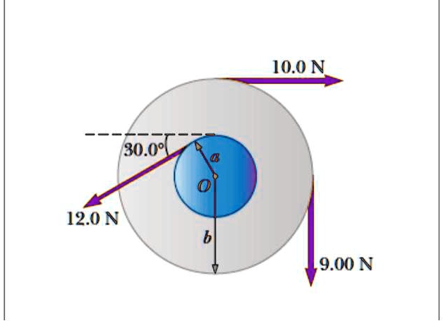 100 n 300 120 n 900 n 54884