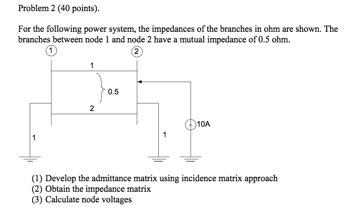 Problem 2 (40 points). For the following power system, the impedances ...
