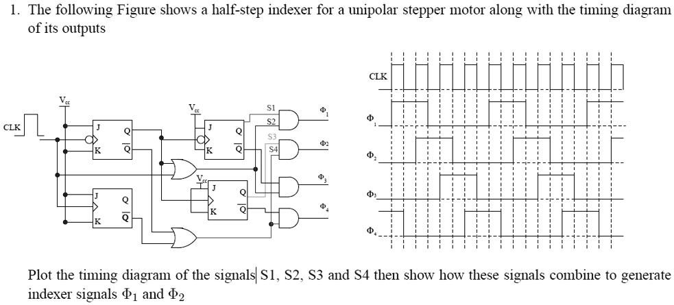 1. The following Figure shows a half-step indexer for a unipolar ...