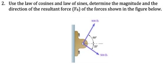 2. Use the law of cosines and law of sines, determine the magnitude and ...