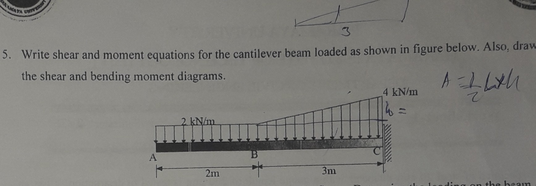 5. Write shear and moment equations for the cantilever beam loaded as ...