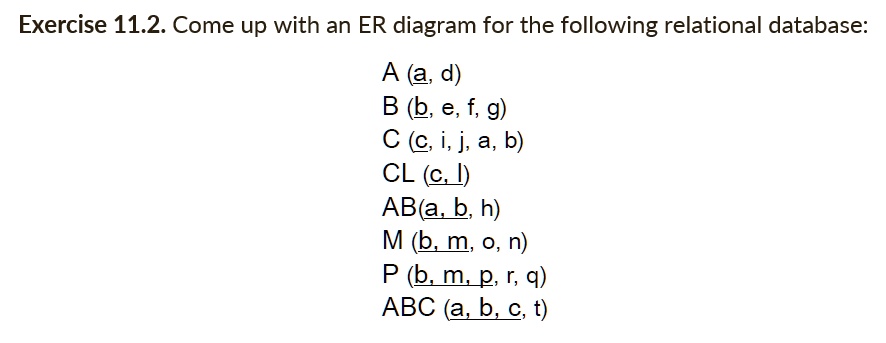 Come up with an ER diagram for the following relational database:
A (a, d)
B (b, e, f, g)
C (c, i, j, a, b)
CL (c, l)
AB(a, b, h)
M (b, m, o, n)
P (b, m, p, r, q)
ABC (a, b, c, t)
