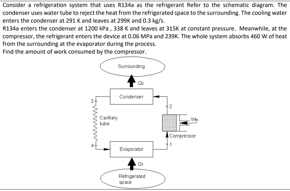 SOLVED Consider a refrigeration system that uses R134a as the