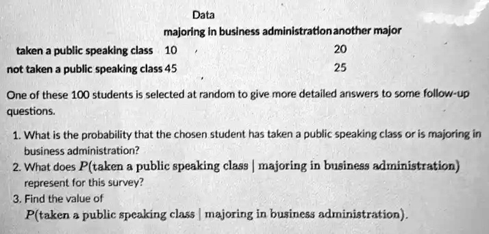 Public Management Statistics Class 25 Notes