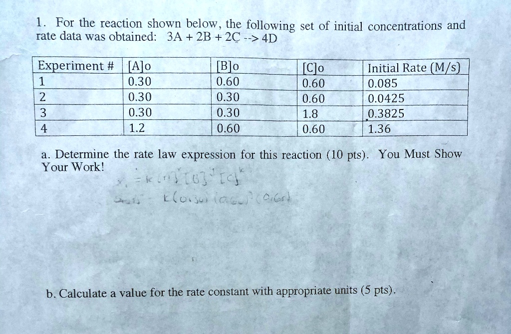 1. For the reaction shown below, the following set of initial concentrations and rate data was obtained: 3A + 2B + 2C –> 4D

Experiment # | [A]o | [B]o | [C]o | Initial Rate (M/s)
1 | 0.30 | 0.60 | 0.60 | 0.085
2 | 0.30 | 0.30 | 0.60 | 0.0425
3 | 0.30 | 0.30 | 1.8 | 0.3825
4 | 1.2 | 0.60 | 0.60 | 1.36

a. Determine the rate law expression for this reaction (10 pts). You Must Show Your Work!

b. Calculate a value for the rate constant with appropriate units (5 pts).