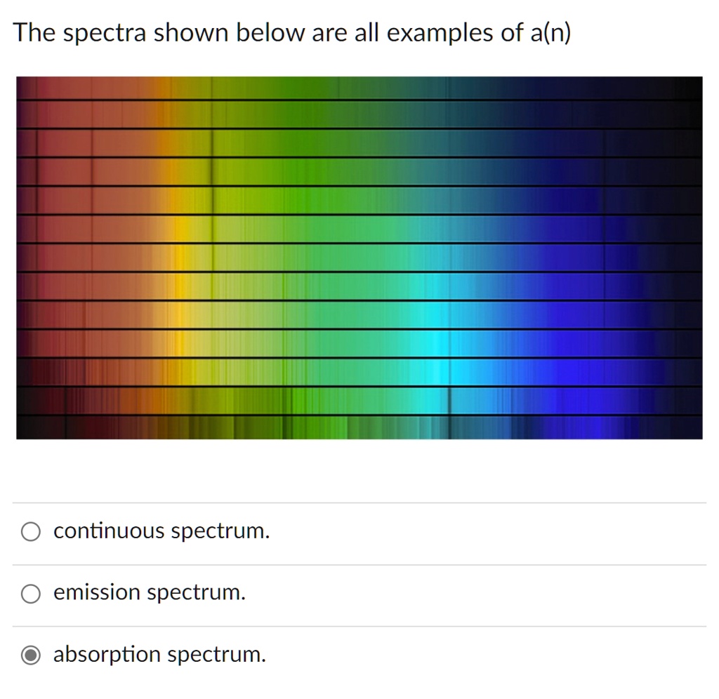 SOLVED: The spectra shown below are all examples of a(n) continuous ...