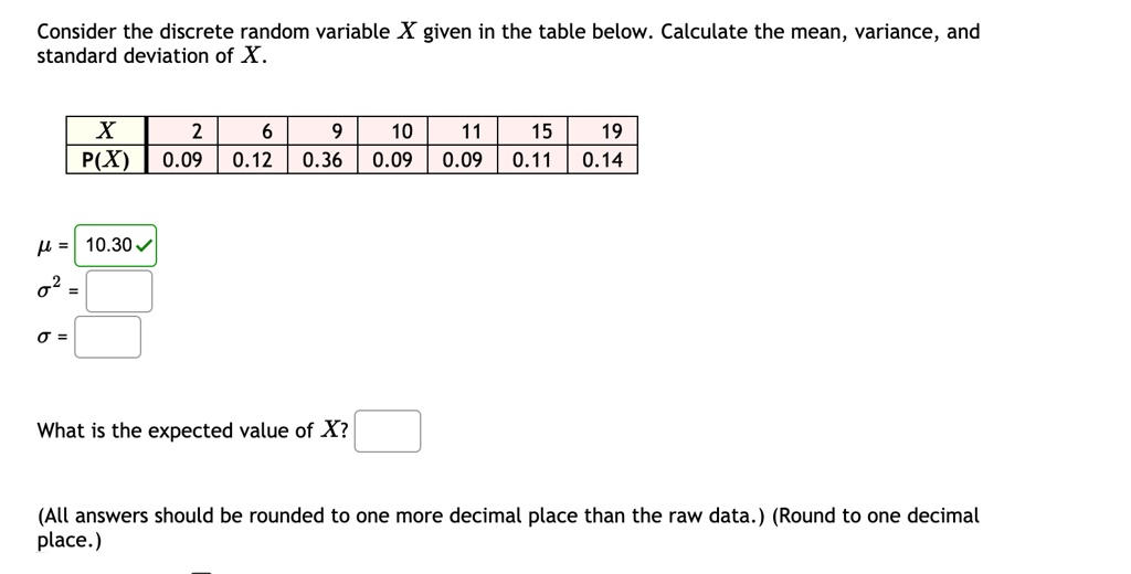 Solved Consider The Discrete Random Variable X Given In The Table Below Calculate The Mean
