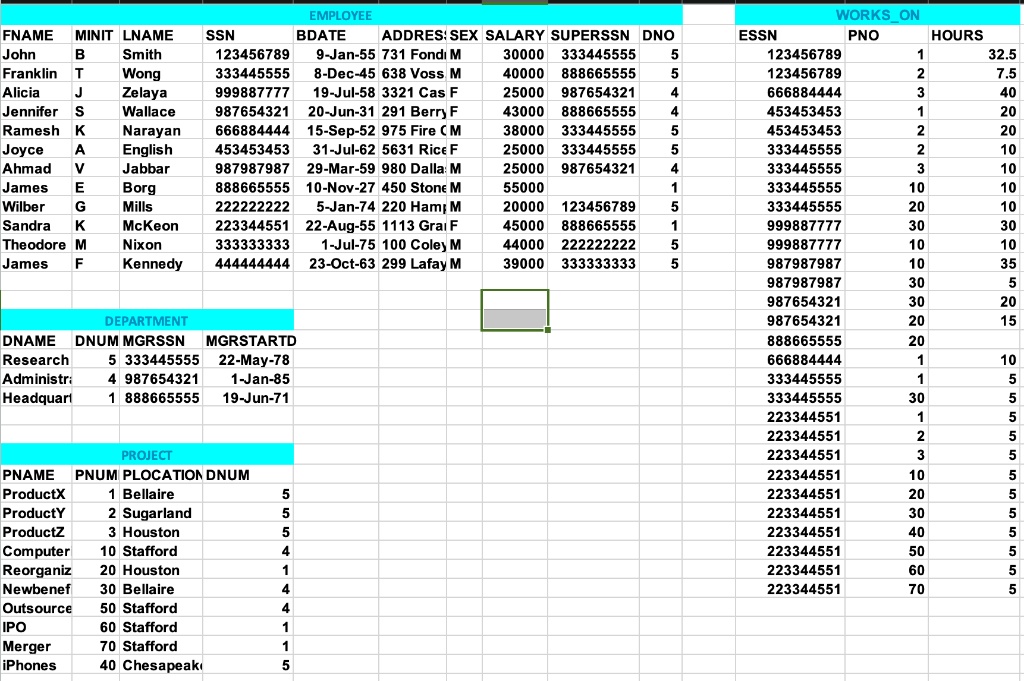 SOLVED: SQL QUESTION Retrieve the first and last names of any employees ...