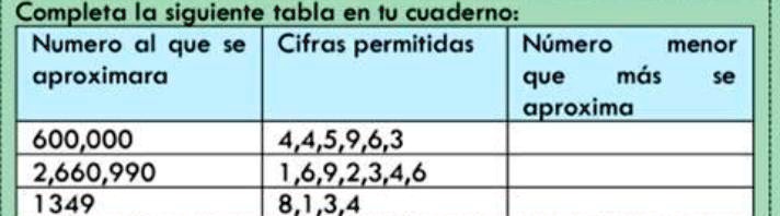 SOLVED: MATEMATICAS: Resuelve la siguiente tabla en tu cuaderno AYUDAAA ...