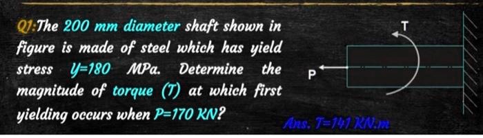SOLVED: The 200 mm diameter shaft shown in the figure is made of steel ...