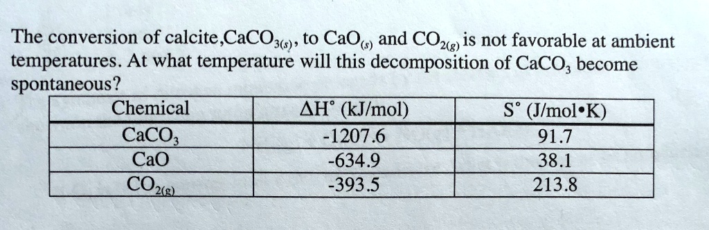 the conversion of calcitecaco 3s to caot and cozts is not favorable at ...