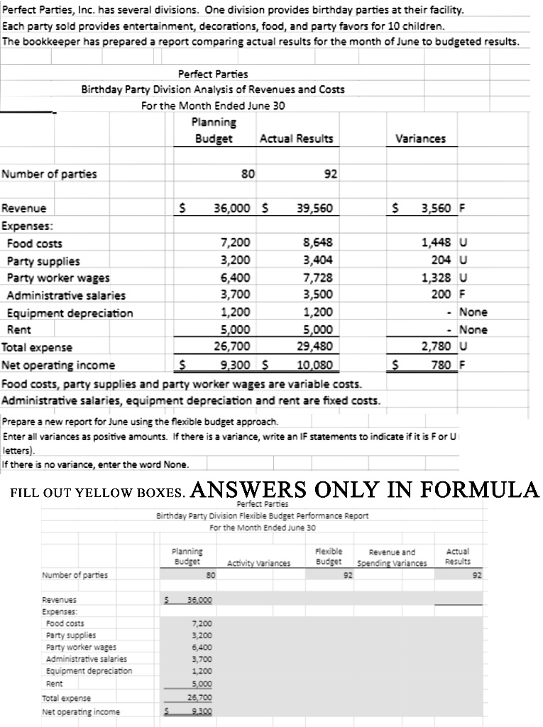 Perfect Parties, Inc. has several divisions. One division provides