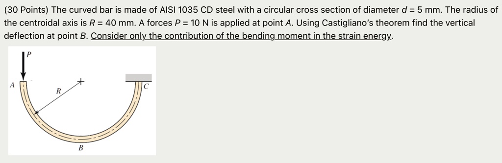 SOLVED: (30 Points) The curved bar is made of AISI 1035 CD steel with a ...