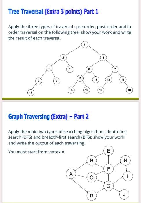 SOLVED: no code I need it written on a piece of paper Tree Traversal ...