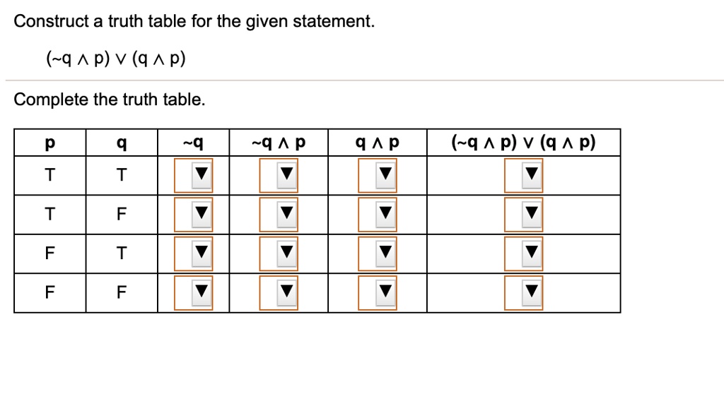 Solved Construct A Truth Table For The Given Statement Q P V Q P Complete The Truth Table Q Q P Q P Q P V Q P T T T F F T F F