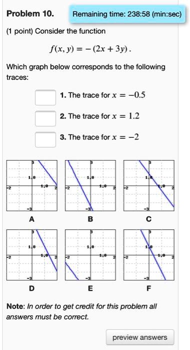 Solved Problem 10 Remaining Time 238 58 Min Sec Point Consider The Function F Xy 2x 3y Which Graph Below Corresponds To The Following Traces 1 The Trace For 4 05