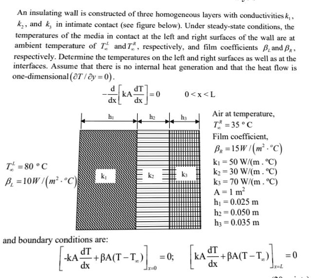 an insulating wall is constructed of three homogeneous layers with ...