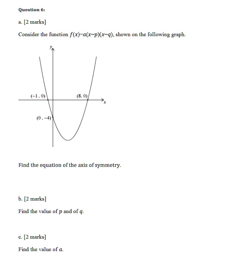 question 6 2 marks consider the function fx ax px q shown on the ...