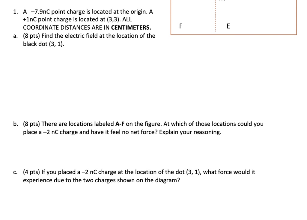 SOLVED 7.9nC point charge is located at the origin A +lnC point