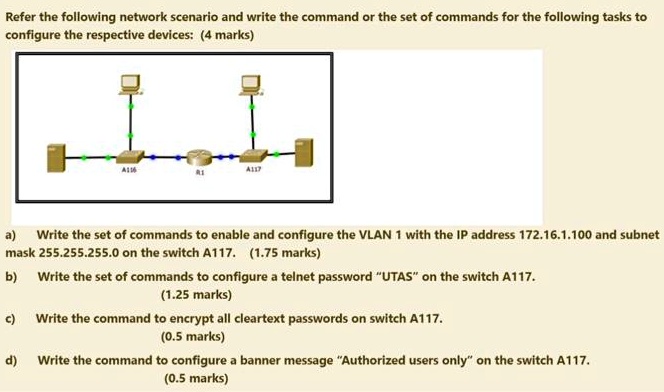 SOLVED: Refer The Following Network Scenario And Write The Command Or ...