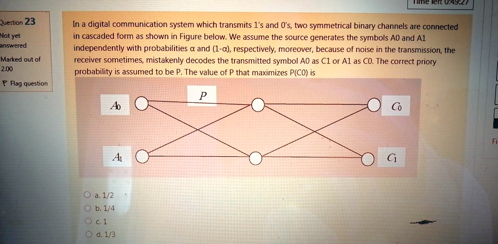 SOLVED: Tmne ieituasi Question 23 Not yet enswered In a digital ...