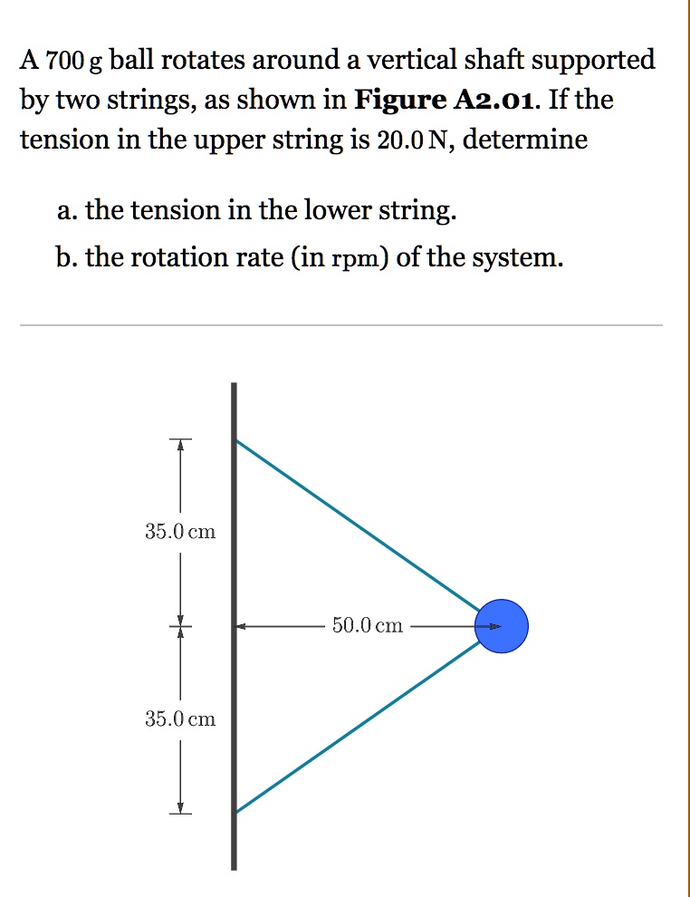 A 700 g ball rotates around a vertical shaft supported by two strings
