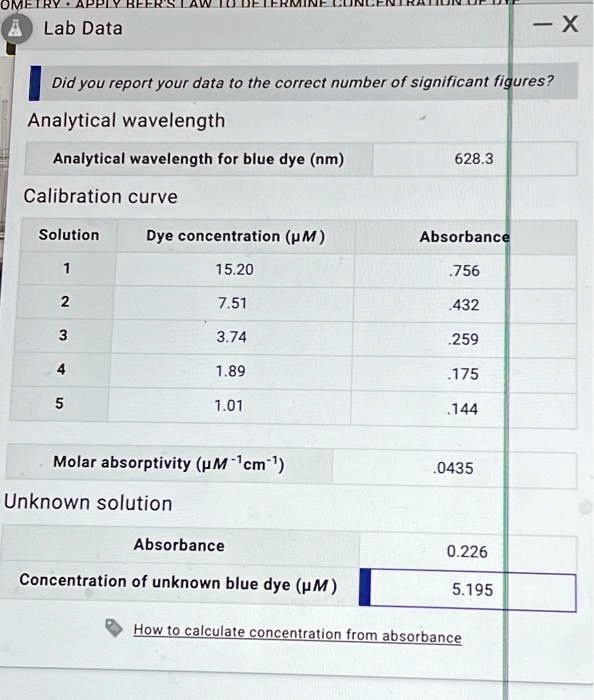 Solved To Calculate The Concentration From Absorbance You Can Use The Equation Concentration