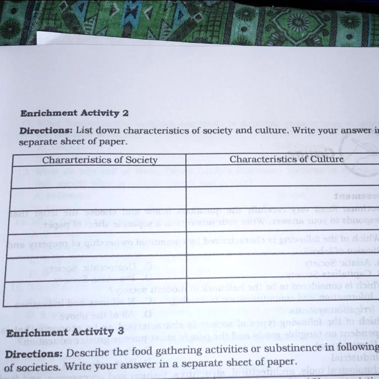 SOLVED: List Down Characteristics Of Society And Culture. Enrichment ...