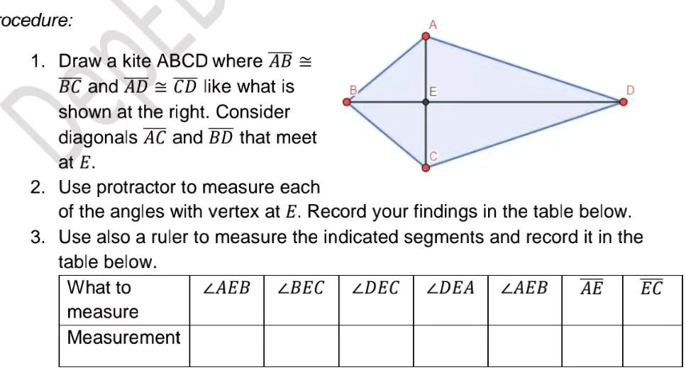 SOLVED Procedure Draw a kite ABCD where AB = BC and AD = CD like what