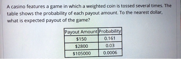A casino features a game in which a weighted coin is tossed several times. The table shows the probability of each payout amount. To the nearest dollar, what is expected payout of the game?

Payout Amount | Probability
150 | 0.1612800 | 0.03
105000 | 0.0006